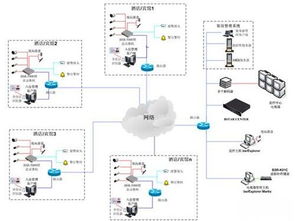 監(jiān)控技術(shù)賦能酒店餐飲管理 邁點(diǎn)視角下的旅游住宿業(yè)新趨勢(shì)